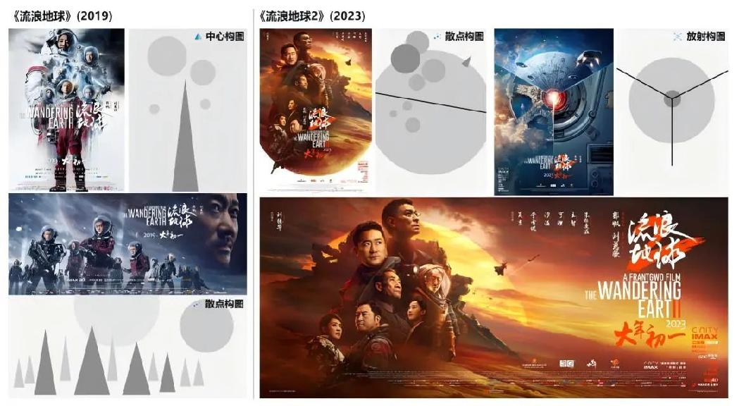 公路式双线证词